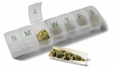 Marihuana Medicinal Marihuana Medicinal